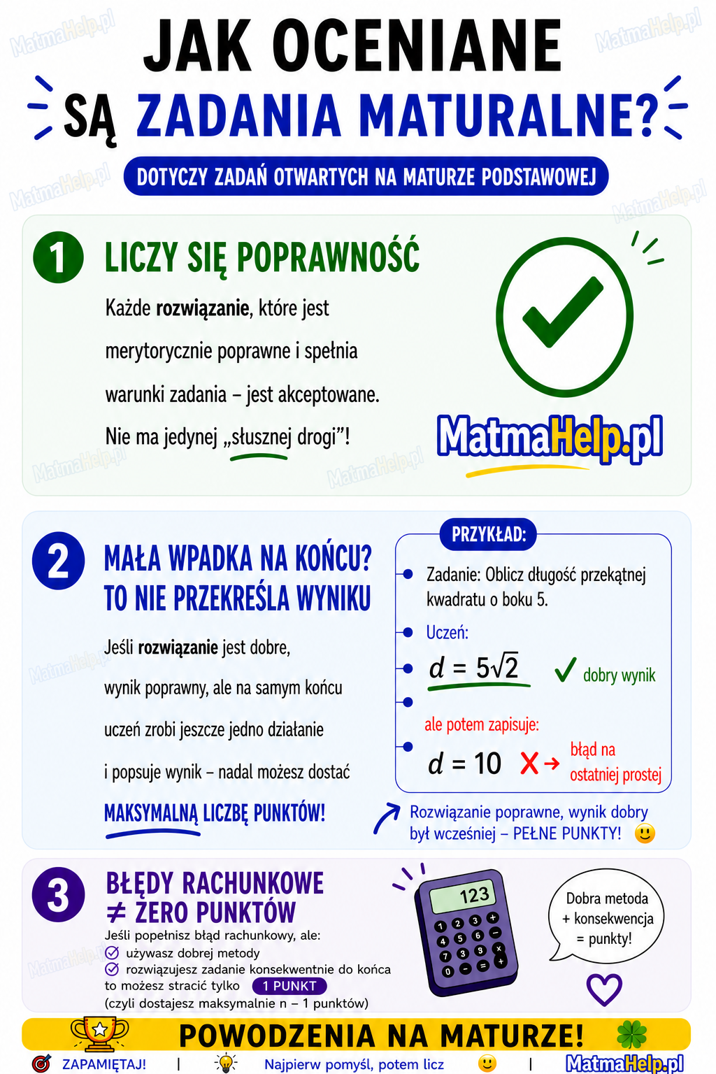 Ocenianie zadań otwartych